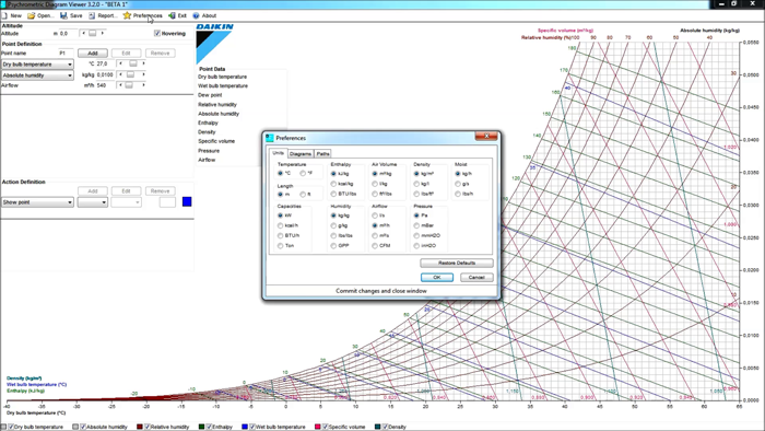 Daikin Psychrometrics Diagram Viewer - Functionalities